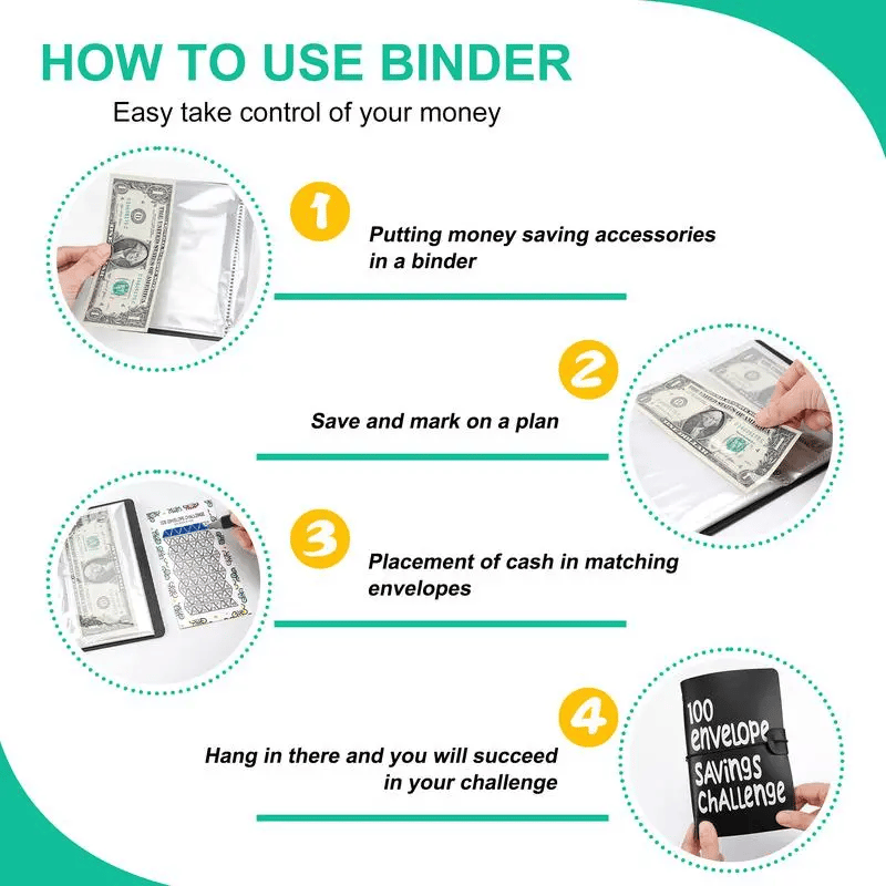 ✉️Uitdagingsboek voor 100 enveloppenbesparingen
