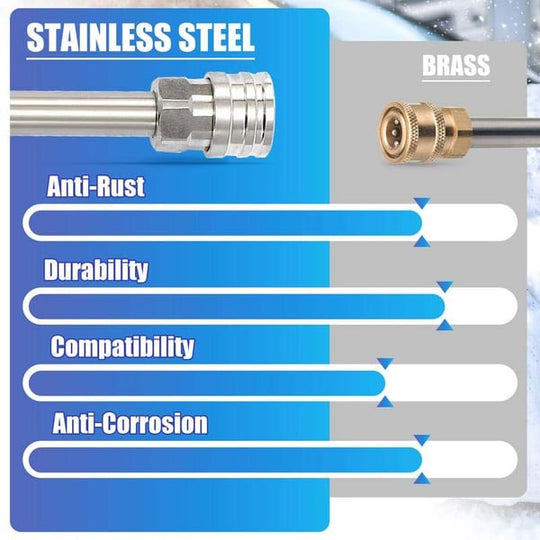 Multifunksjonsskum høyt trykk vannpistol