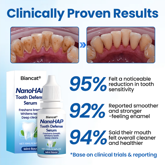 NanoHAP Tooth Defense Serum