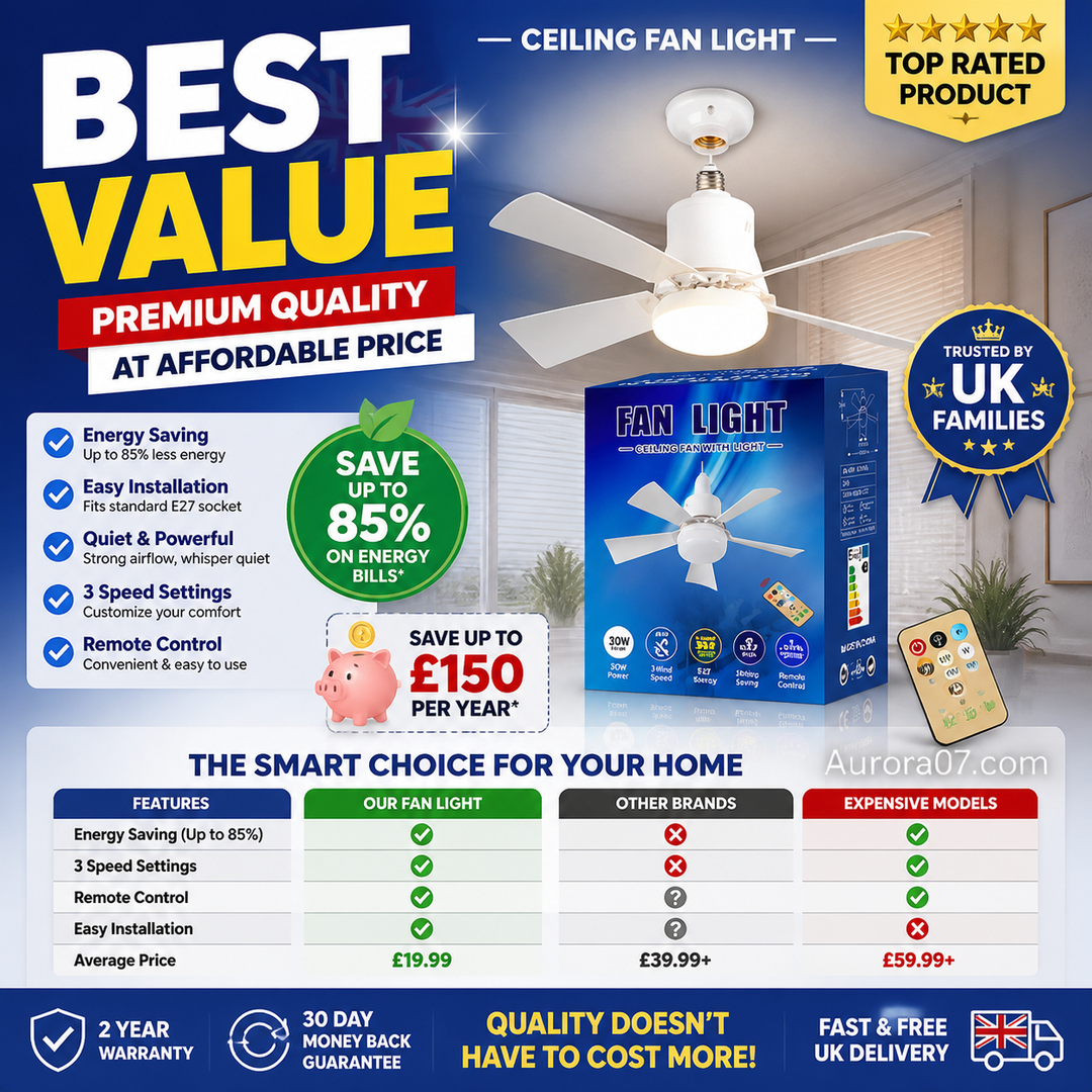 🔥SmartBreez™ 40W LED Ceiling Fan Light – 20.5” Ultra-Quiet with Remote 🎯 | E27 + FREE B22 Adapter 🔌 | For Bedroom 😴, Kitchen 👩‍🍳 & Garage 🛠️