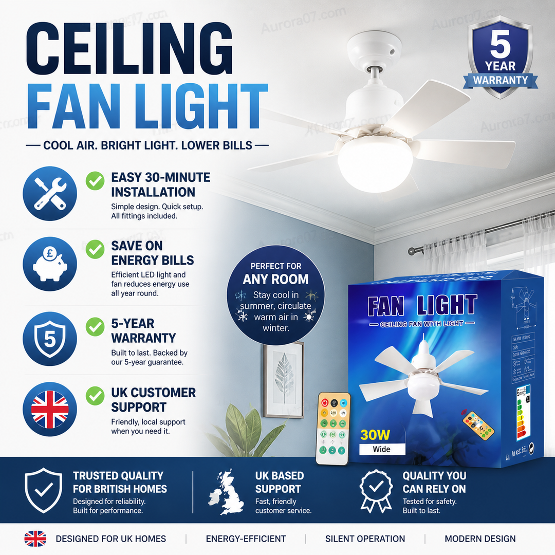 🔥SmartBreez™ 40W LED Ceiling Fan Light – 20.5” Ultra-Quiet with Remote 🎯 | E27 + FREE B22 Adapter 🔌 | For Bedroom 😴, Kitchen 👩‍🍳 & Garage 🛠️