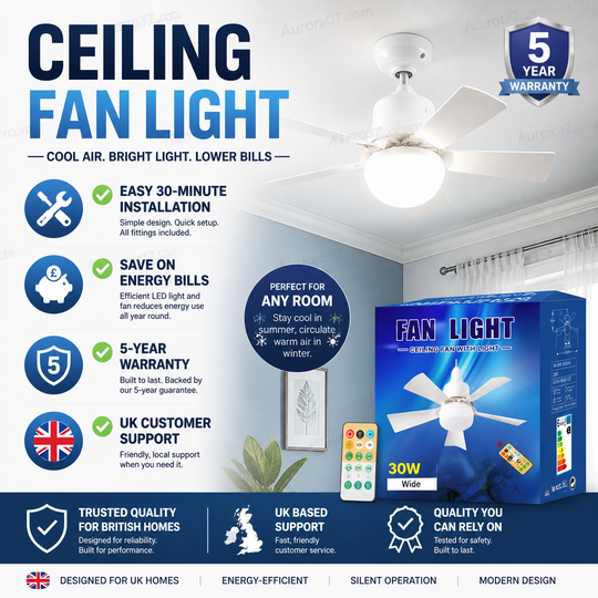 🔥SmartBreez™ 40W LED Ceiling Fan Light – 20.5” Ultra-Quiet with Remote 🎯 | E27 + FREE B22 Adapter 🔌 | For Bedroom 😴, Kitchen 👩‍🍳 & Garage 🛠️