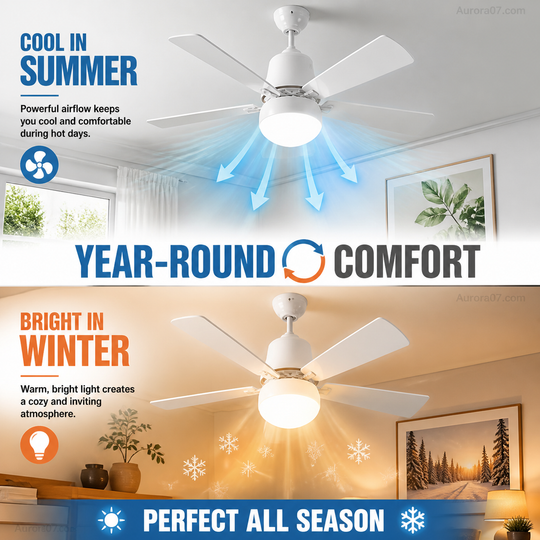 🔥SmartBreez™ 40W LED Ceiling Fan Light – 20.5” Ultra-Quiet with Remote 🎯 | E27 + FREE B22 Adapter 🔌 | For Bedroom 😴, Kitchen 👩‍🍳 & Garage 🛠️