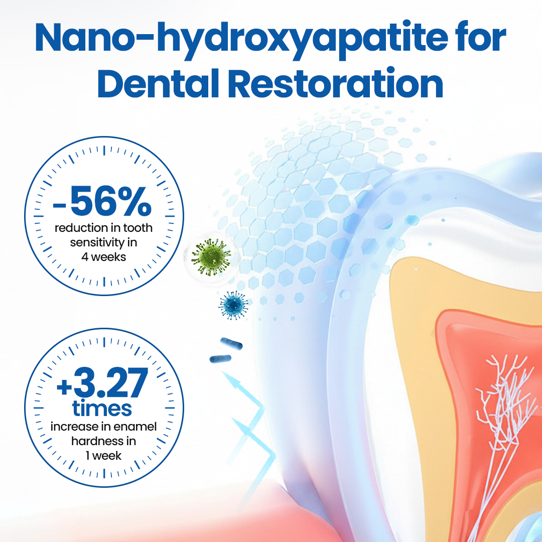NanoHAP Tooth Defense Serum