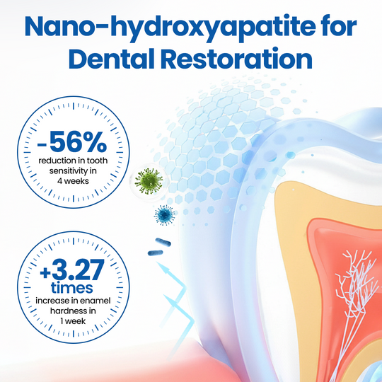 NanoHAP Tooth Defense Serum