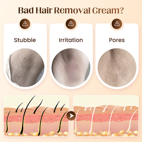 KLENIMORE ™  Gentle & Painless Hair Removal Cream Duo for Sensitive Skin