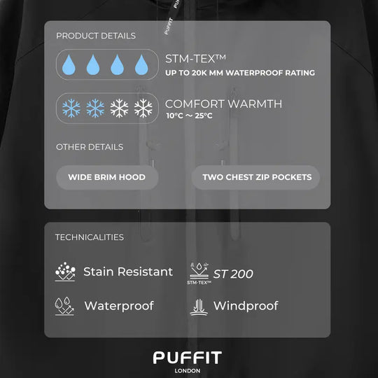 📢2026 Hot Sale 50% OFF!!🍃⏰Wide-Brim Hood Short Oversized Rain Jacket With Bubble Hem,👍⛈️Waterproof & Lightweight & Adjustable Cuffs