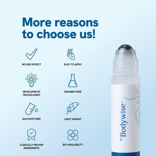 Be Bodywise Advanced roll-on serum za rast kose | 3% ružmarin | 2% amineksil | 3% redensy l 2% anagain | precizni aplikator za vlasište | paraben & Bez sulfata | Ne masti i ne ostavlja nered