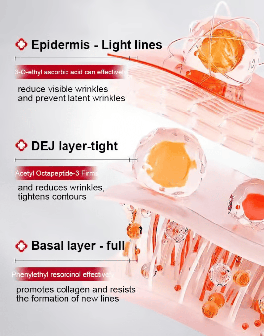 377 Whitening Anti-wrinkle Cream