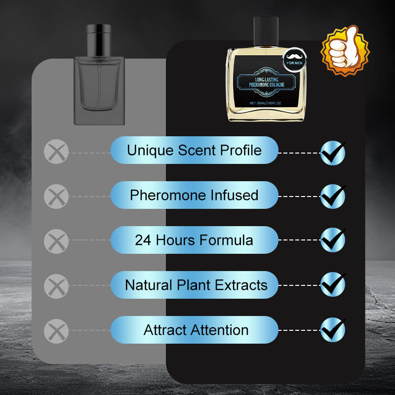 ⚡【Alfa-eliksir】Langvarig feromonparfyme for menn ⚡ | Vitenskapelig støttet tiltrekningsboost | 24-timers utholdenhet (nattklubbverifisert)
