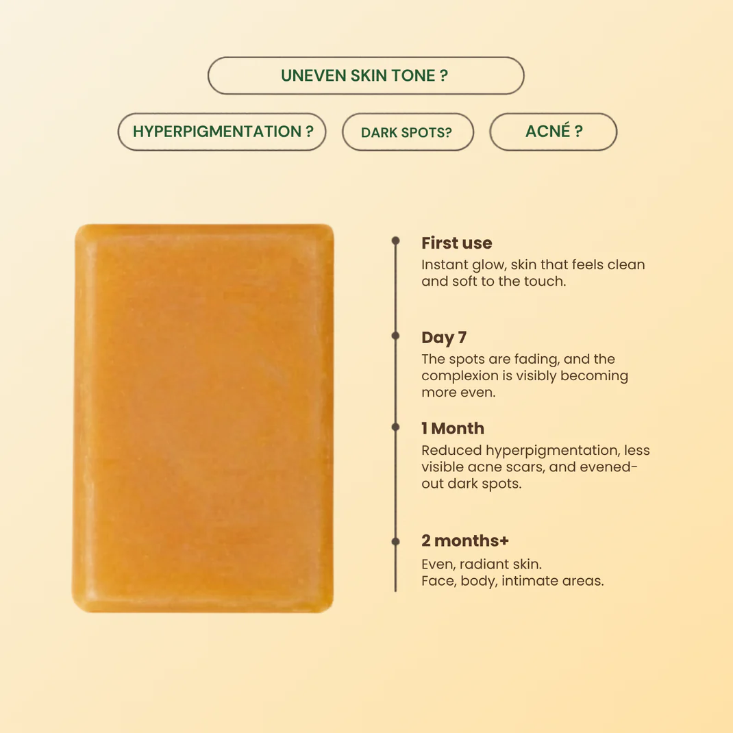 CuraGlow Anti-Spots & Hyperpigmentation Soap