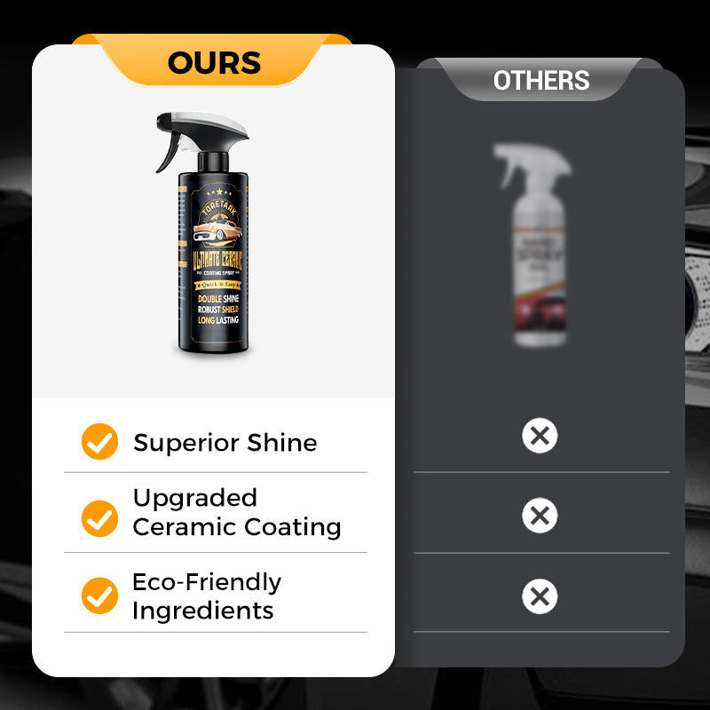 Keramický nátěr na auta Toretark