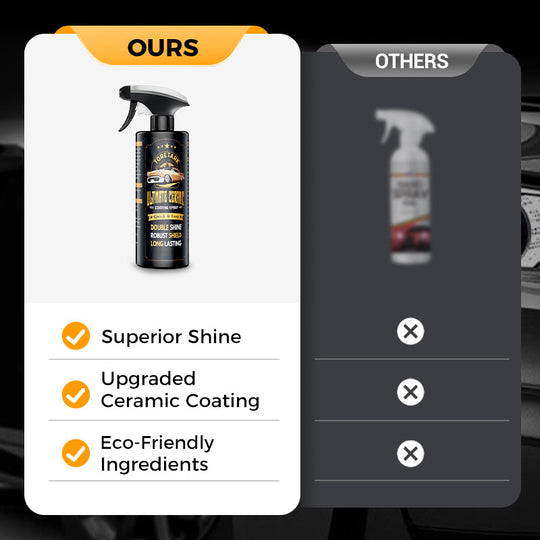 Keramický nátěr na auta Toretark