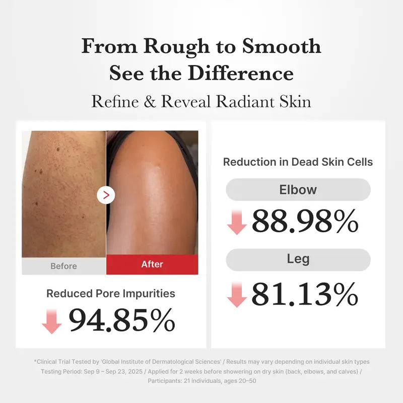 [Medicube] Duo di peeling di riso con acido ipocloroso per il viso & Corpo