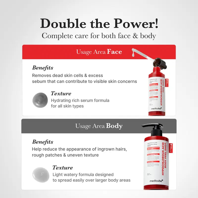 [Medicube] Duo di peeling di riso con acido ipocloroso per il viso & Corpo