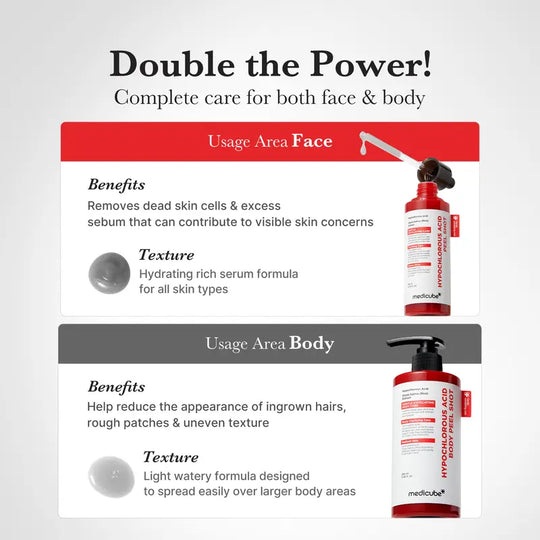 [Medicube] Duo di peeling di riso con acido ipocloroso per il viso & Corpo