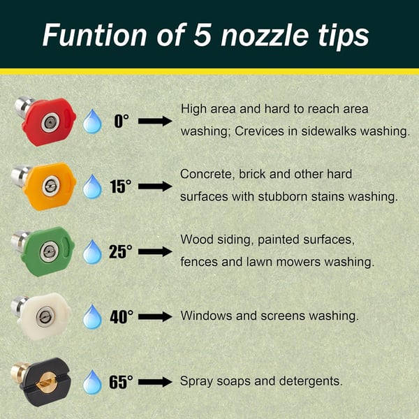 Multifunksjonsskum høyt trykk vannpistol