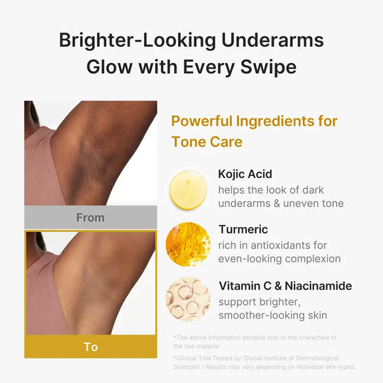 [NEW] [medicube] Deodorant Vanilla & Pistachio Fresh That Lasts | 24 Hour Odor Control, No Aluminum, Baking Soda, Parabens, Phthalates, Ethanol | Brightening & Smoothing for Dark Underarms with Kojic Acid & Turmeric | Korean Skincare, K-Beauty