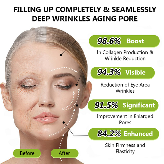 𝑶𝒇𝒇𝒊𝒄𝒊𝒂𝒍 𝑺𝒕𝒐𝒓𝒆👍| Nyerje vissza fiatalos bőrét most 💫STDEI® BOTOX &amp; VITA A RETINOL SHOT Ránctalanító Feszesítő Krém