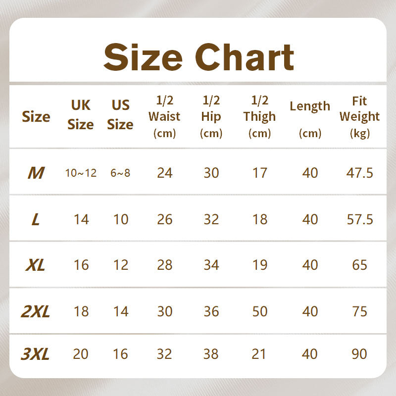 Women’s  Breathable Traceless Body Shaping Shorts