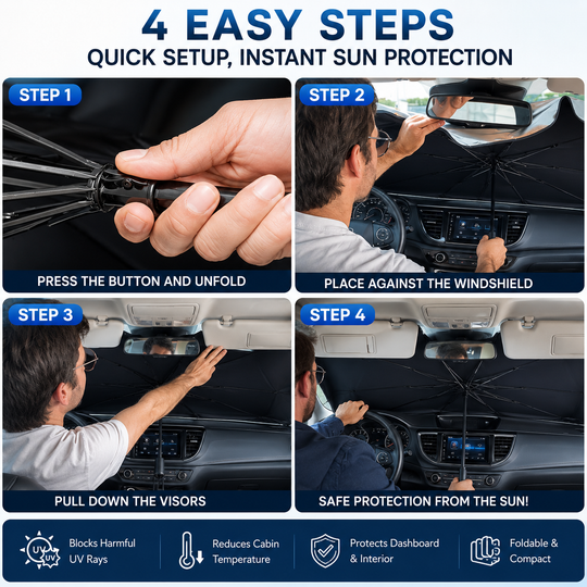 Foldable Anti-UV Windshield Sunshade