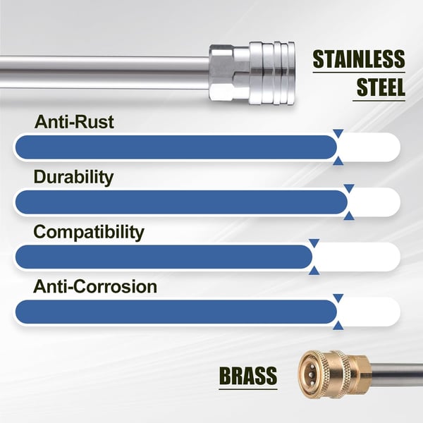 Multifunksjonsskum høyt trykk vannpistol