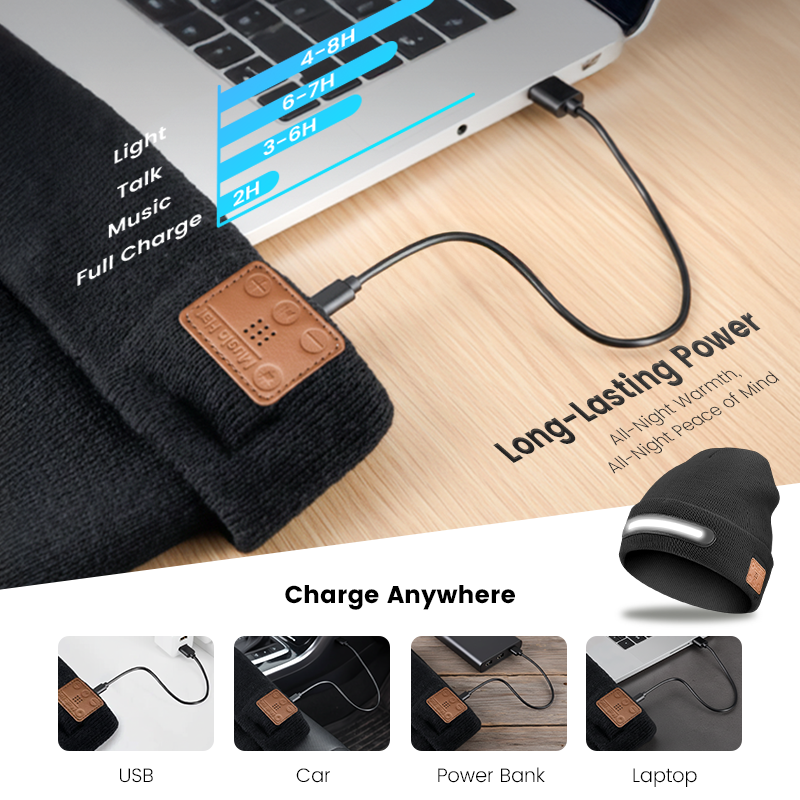 Căciulă reîncărcabilă Bluetooth cu lumină