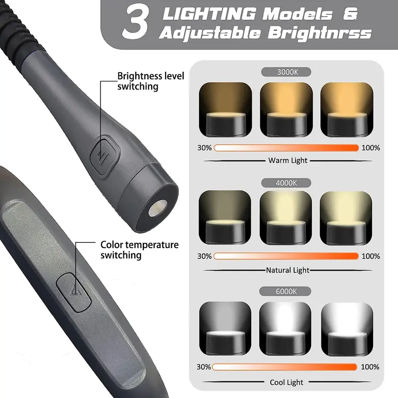Rechargeable LED Neck Light, Bendable Reading Light