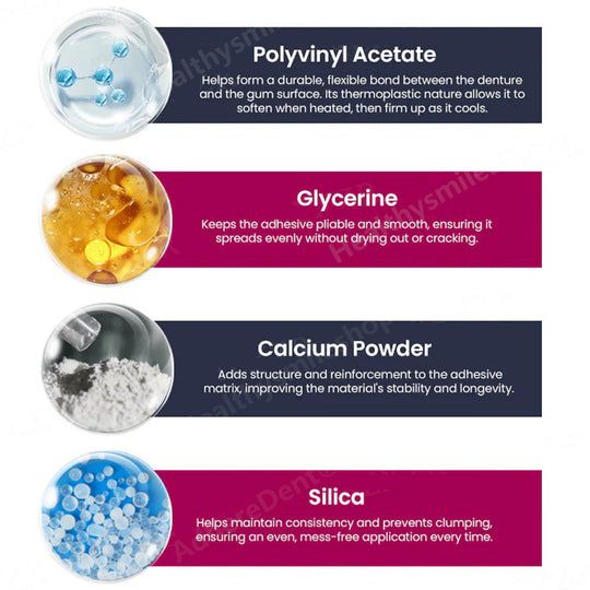 AdhereDent® termoplasztikus fogsorragasztó ⏳ Tartós fogsorretenció