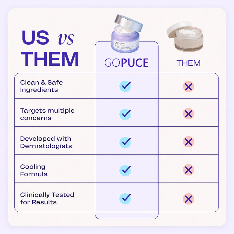 Crema rassodante avanzata per il collo: solleva visibilmente & Stringe la "Turchia"
