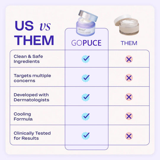 Crema rassodante avanzata per il collo: solleva visibilmente & Stringe la "Turchia"