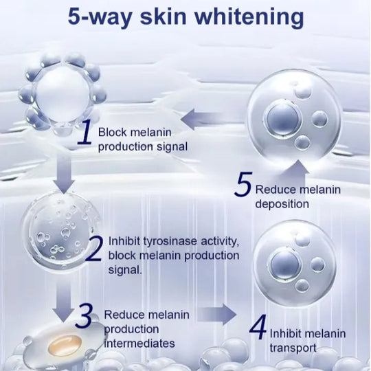 La leche con esencia para manchas de la edad mejora la pigmentación de la piel Crema con esencia Yello para reducir las manchas de la edad