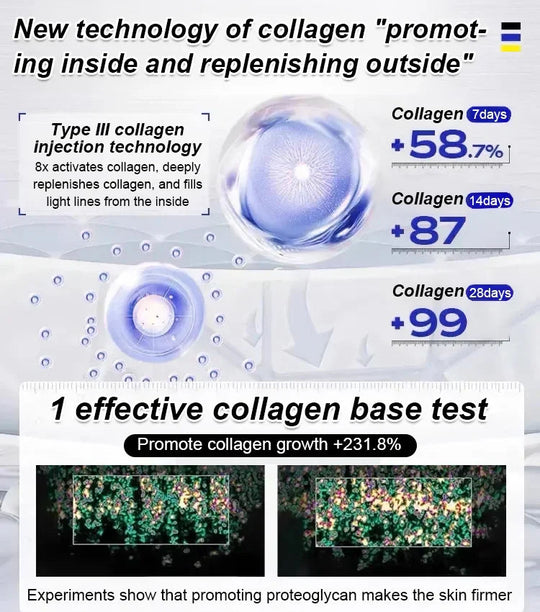 Anti-wrinkle firming serum