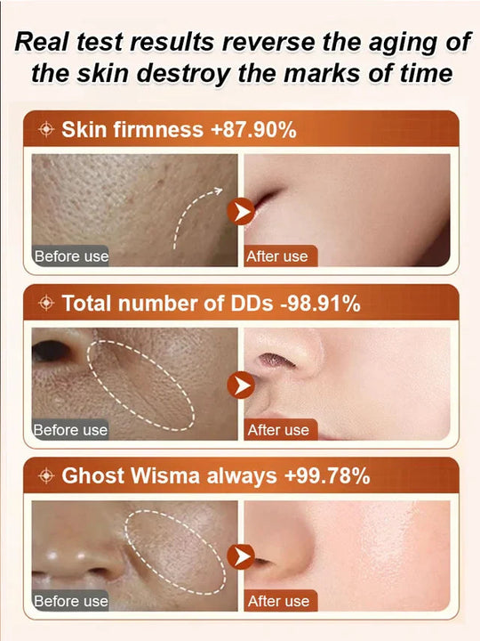 Anti-wrinkle firming serum