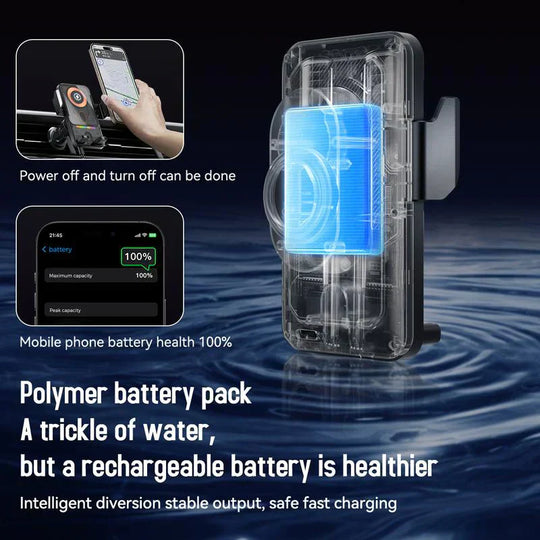 🚗📱 2-in-1 automašīnas tālruņa turētājs un bezvadu lādētājs – 360° rotācija, stingra saķere un ātra uzlāde 🔋