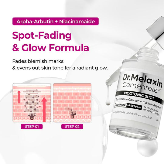[Dr.Melaxin Službena trgovina]Lumi Pore & Spot Care Duo | Smanjuje pore & Fades Blemish Marks | Cyano Pink Spicule Serum + Picotonic Shot ampula