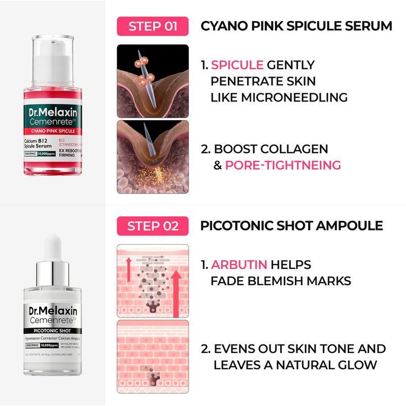 [Dr.Melaxin Službena trgovina]Lumi Pore & Spot Care Duo | Smanjuje pore & Fades Blemish Marks | Cyano Pink Spicule Serum + Picotonic Shot ampula