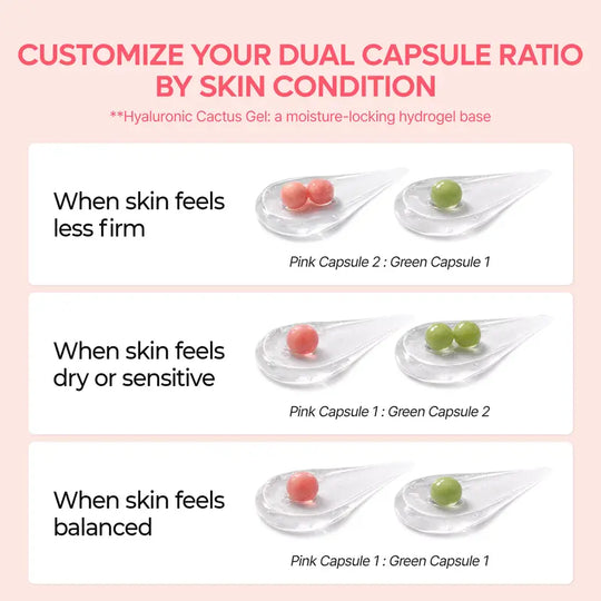 [Dr.Melaxin Official] CACTOX PORE DUAL CAPSULE CREAM with Cactus Cooling Reduce Puffiness & Pore Tightening for Visible Pore Care Skin Repair
