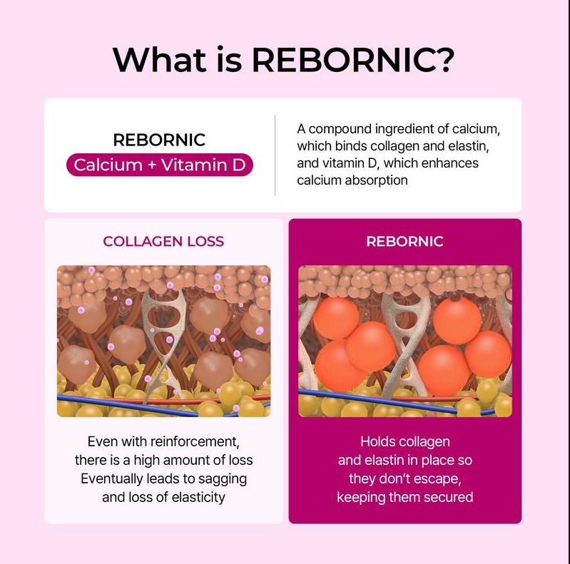 Bálsamo múltiple de calcio Cemenrete | Antienvejecimiento, Flacidez, Arrugas | Cosméticos coreanos