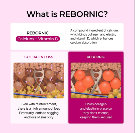 Bálsamo múltiple de calcio Cemenrete | Antienvejecimiento, Flacidez, Arrugas | Cosméticos coreanos