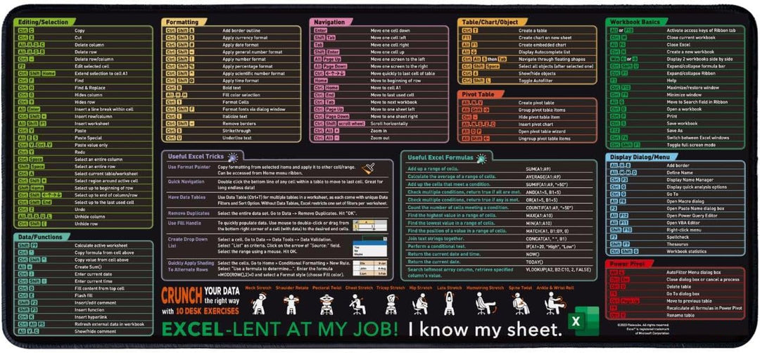 Excel Computer Desk Mat Excel Cheat Sheet Desk Mat – teepors