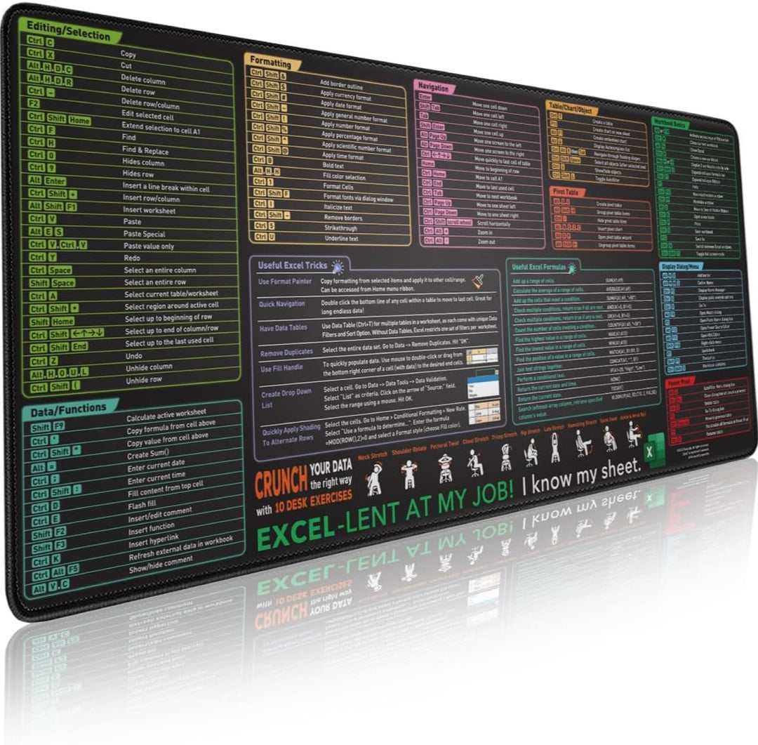 Excel Cheat Sheet Desk Mat – teepors