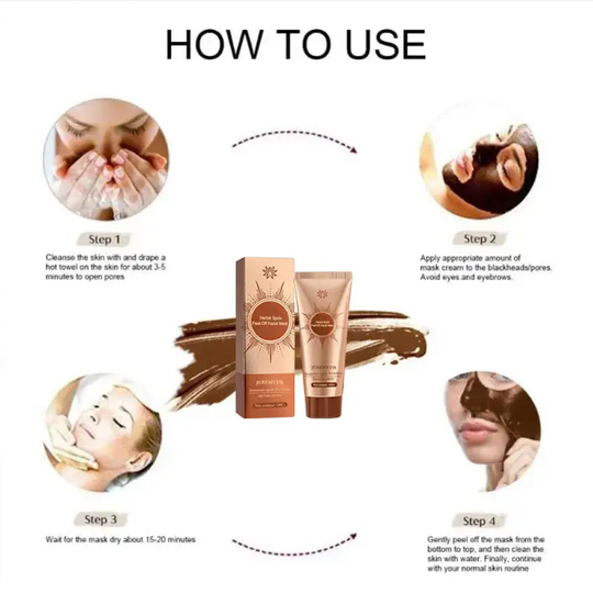 Herbal Spots Peel-Off Facial Mask