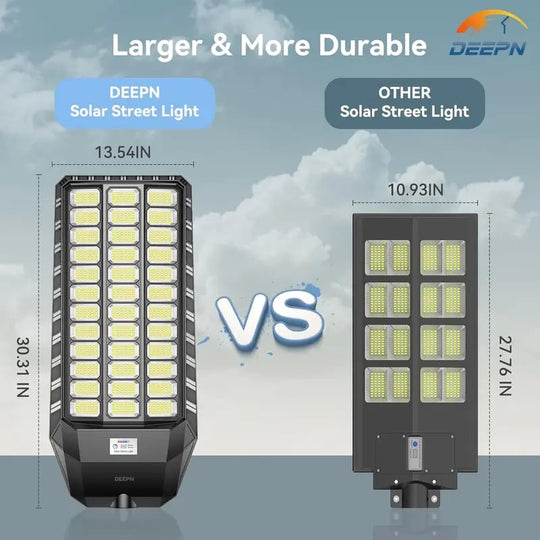 Ultra Bright Solar Led Street Light System