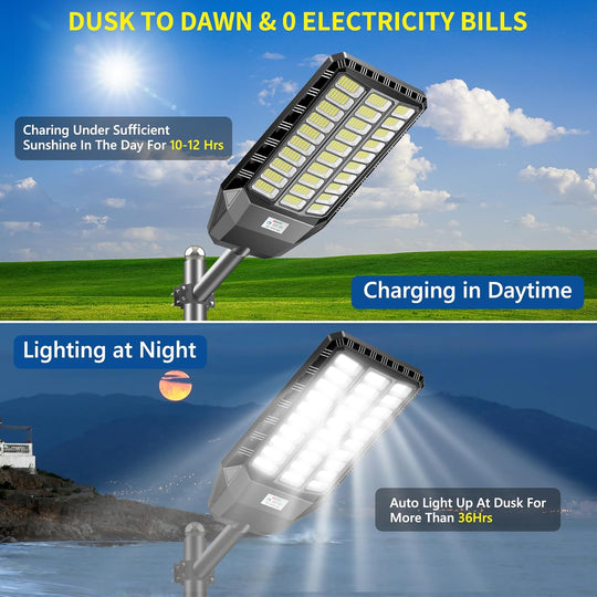 Ultra Bright Solar Led Street Light System