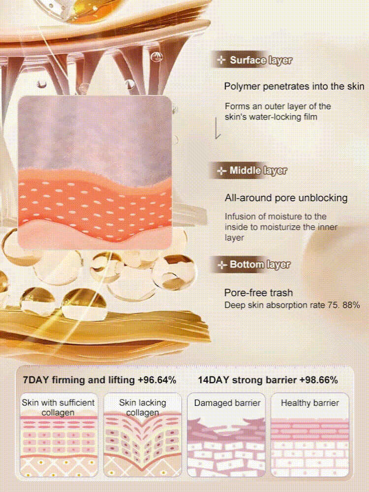 Micro molecular Collagen Anti wrinkle Lotion Teepors micro-molecular-collagen-anti-wrinkle-lotion-teepors