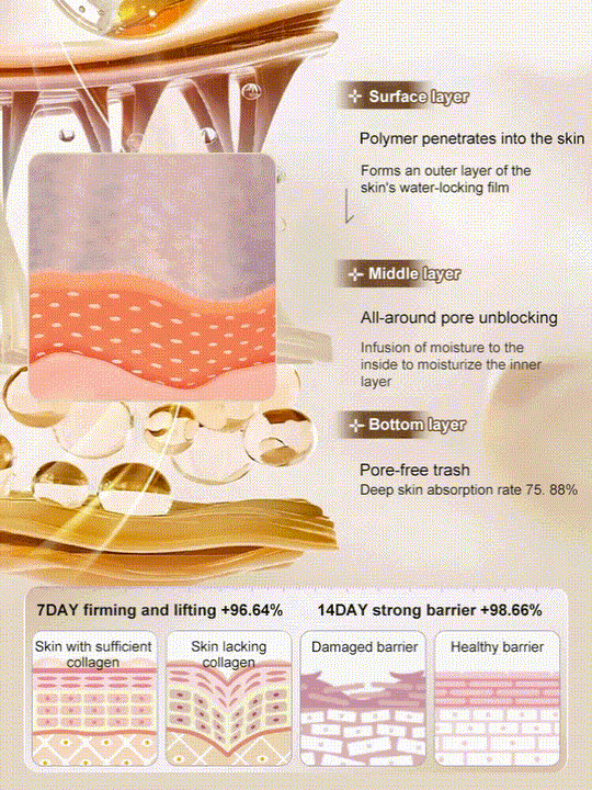 🖤Crni petak: 40% popusta🖤Losion protiv bora s mikromolekularnim kolagenom