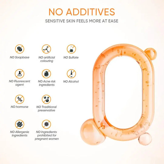 ПОУКУР Оранге Ензиме Екфолиатинг Гел. Дубински чисти кожу лица, уклања мртве ћелије, истовремено пружајући хидратацију и лицу и телу.