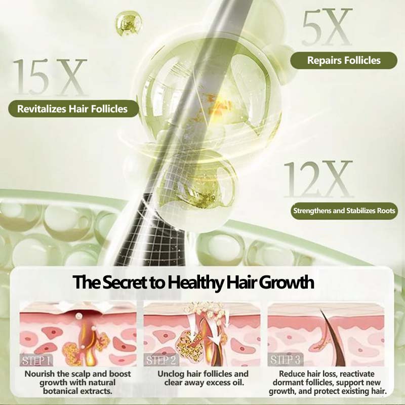 Ingefær planteekstrakt hårfortykningssjampo