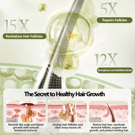 Ingefær planteekstrakt hårfortykningssjampo